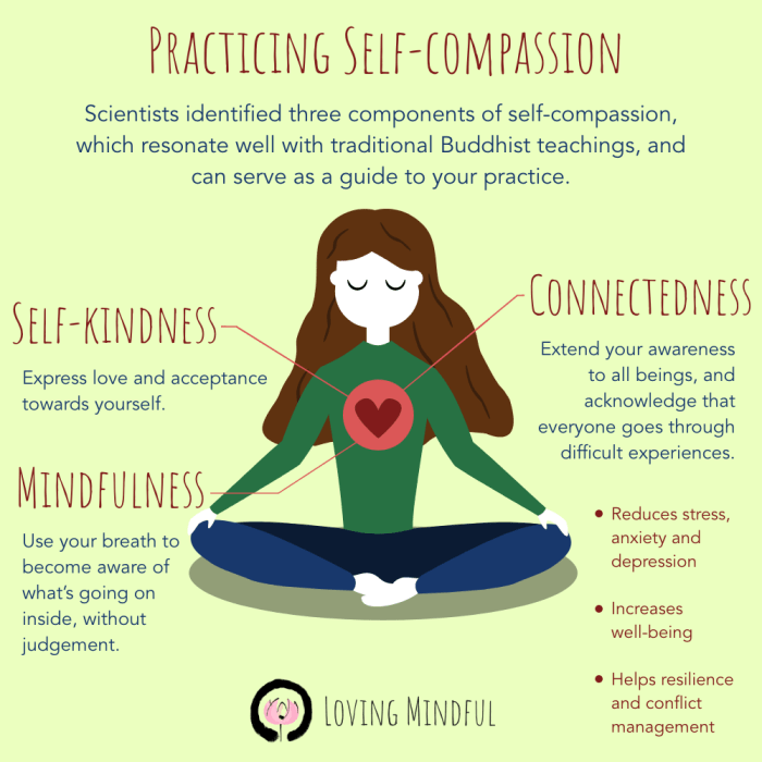 How to Meditate for Building Self-Compassion and Acceptance