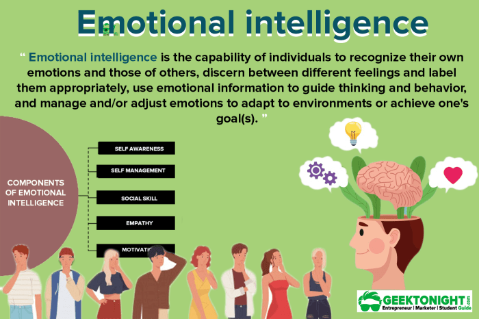 Emotional intelligence social awareness skill develop self people development professional emotions choose board