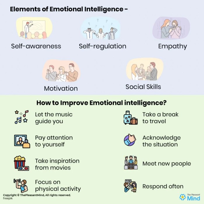 How to Meditate for Boosting Your Emotional Intelligence