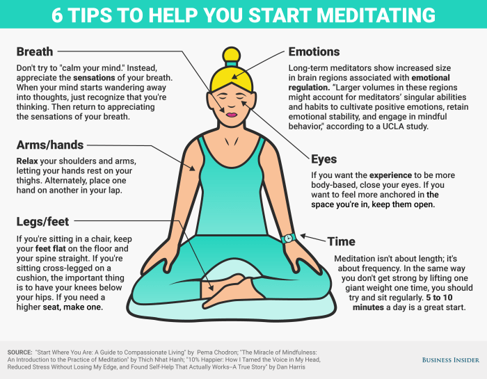 How to Meditate for Increasing Your Awareness of Your Body