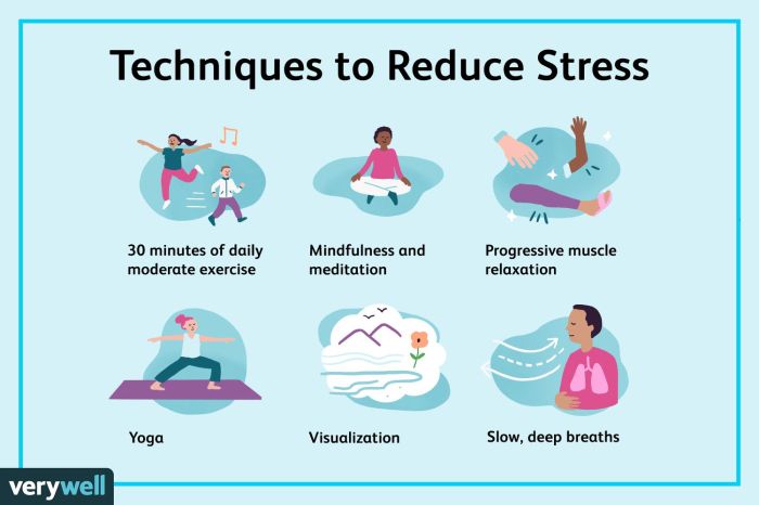 How to Meditate for Overcoming Stress with Simple Techniques