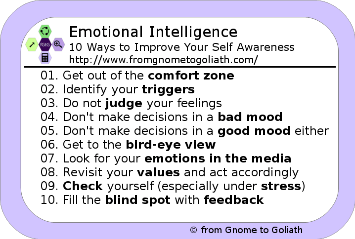 Emotional intelligence awareness self improve ways tips improving